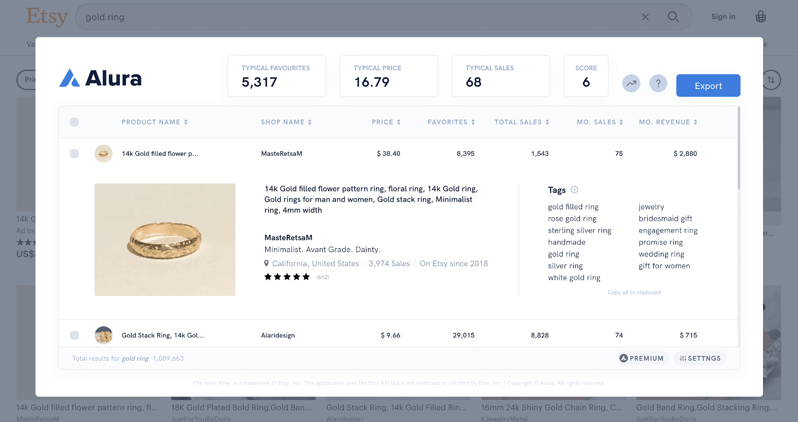 Alura extension displaying a gold ring’s tags, sales estimates, and shop details