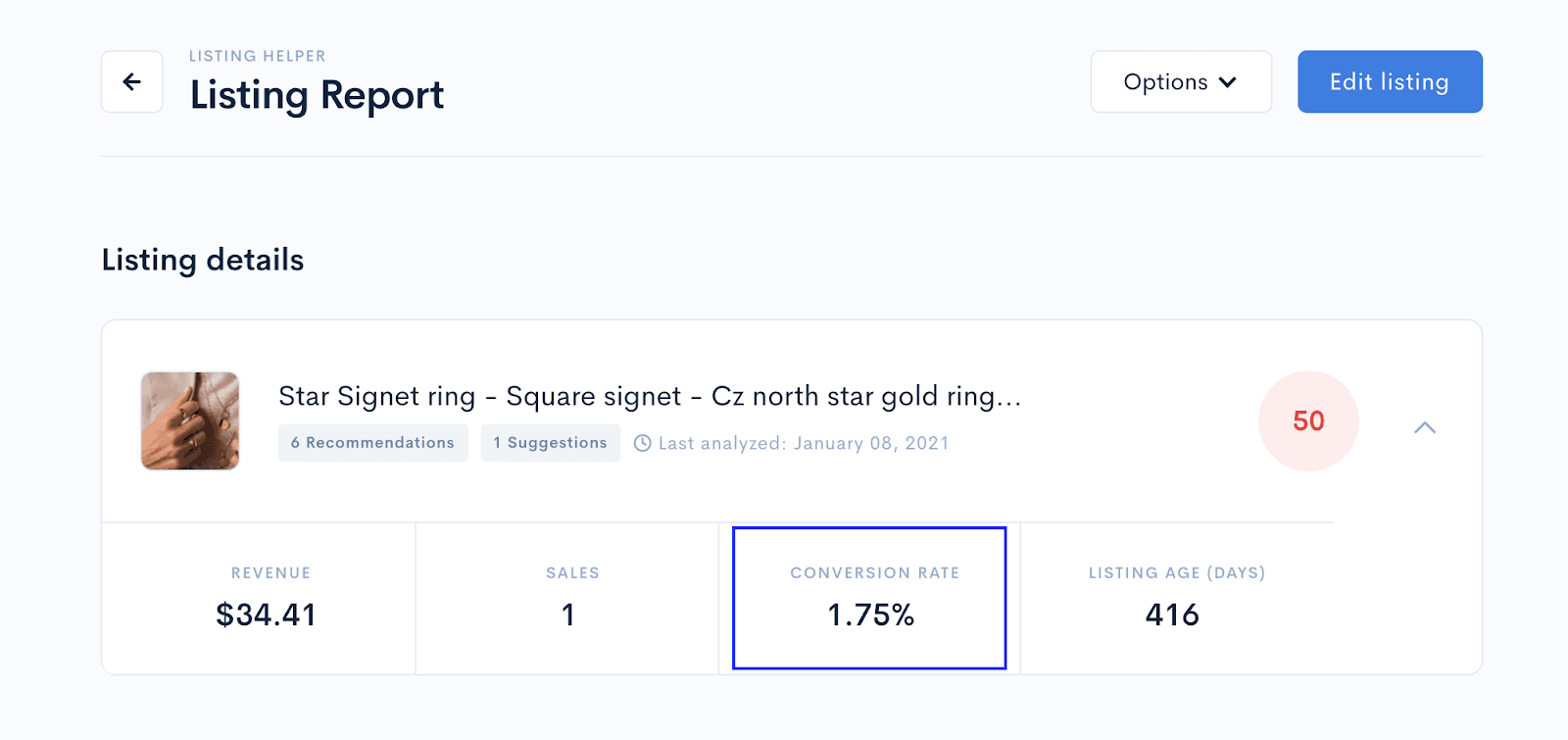 Alura listing report highlighting a signet ring’s 1.75 percent conversion rate