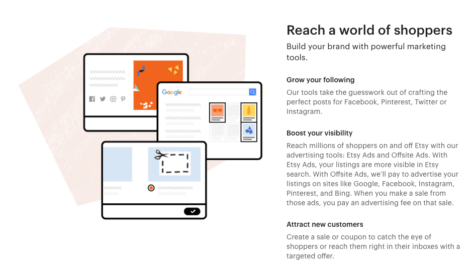 Etsy marketing tools overview covering social posts, advertising, sales, and coupons