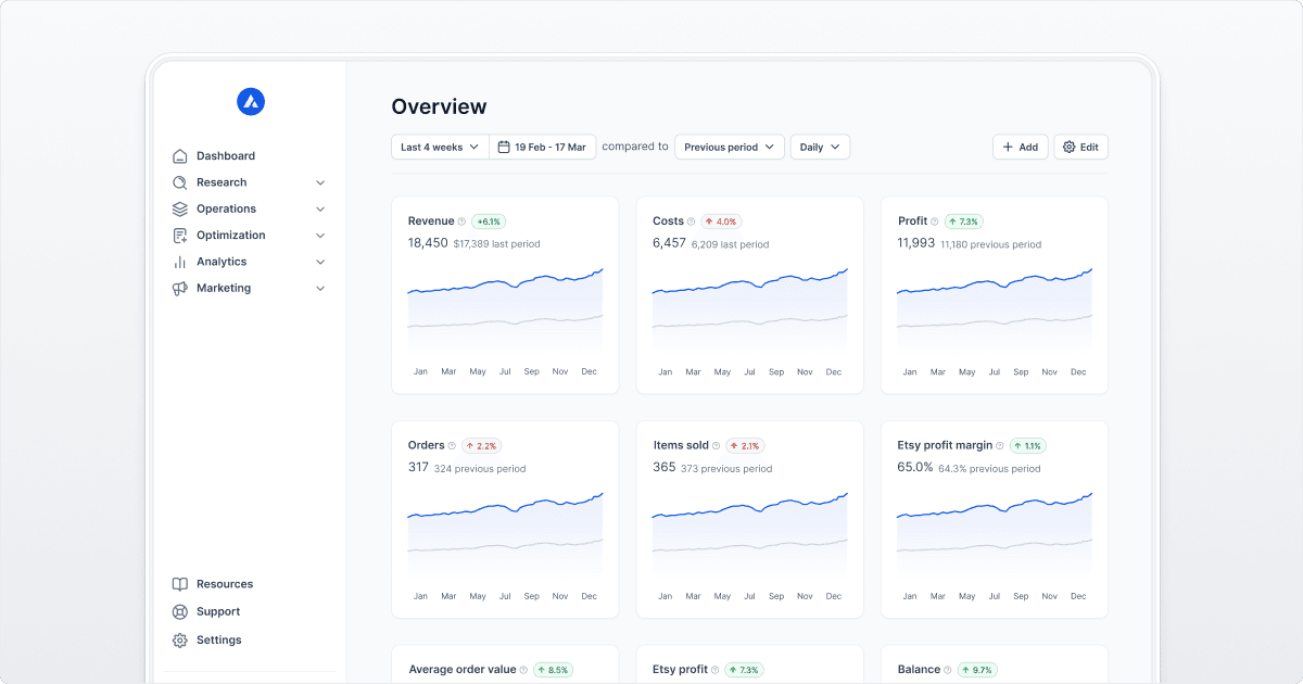 Alura Analytics product interface