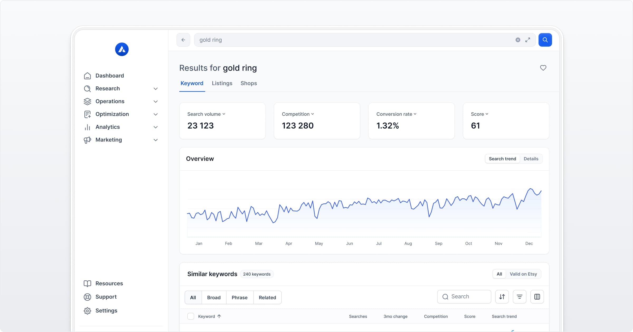 Alura Keyword Research product interface
