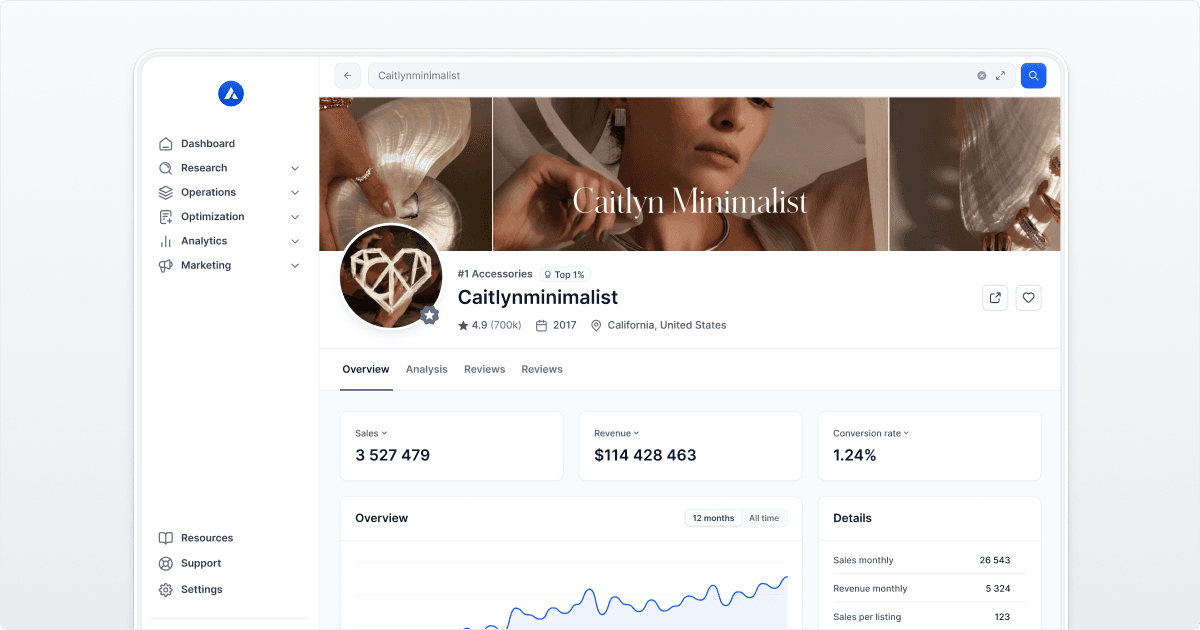 Alura Shop Analysis product interface